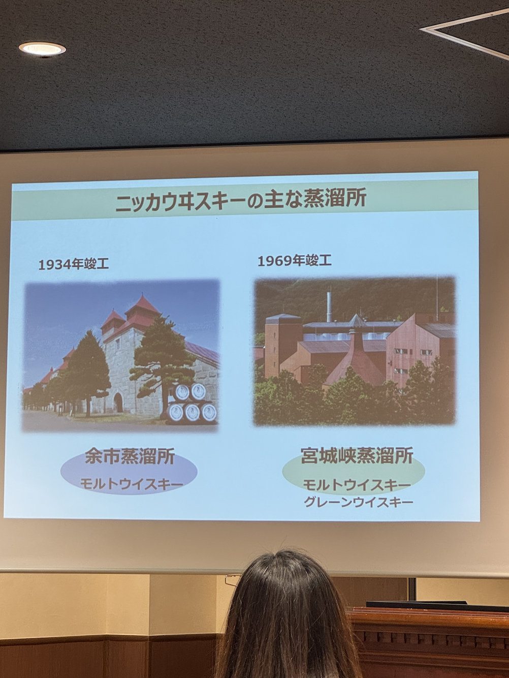 미야기쿄 증류소 역사